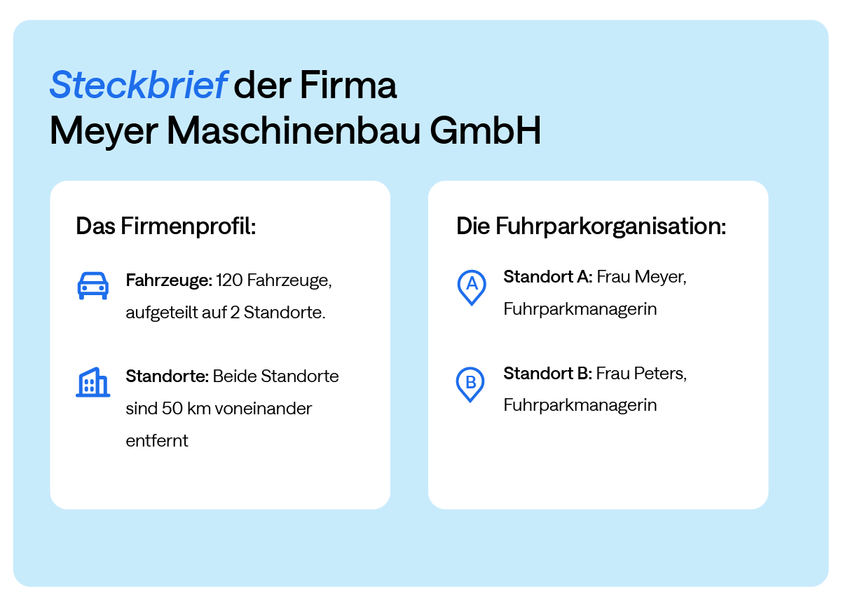 Steckbrief Aufgaben und Termine