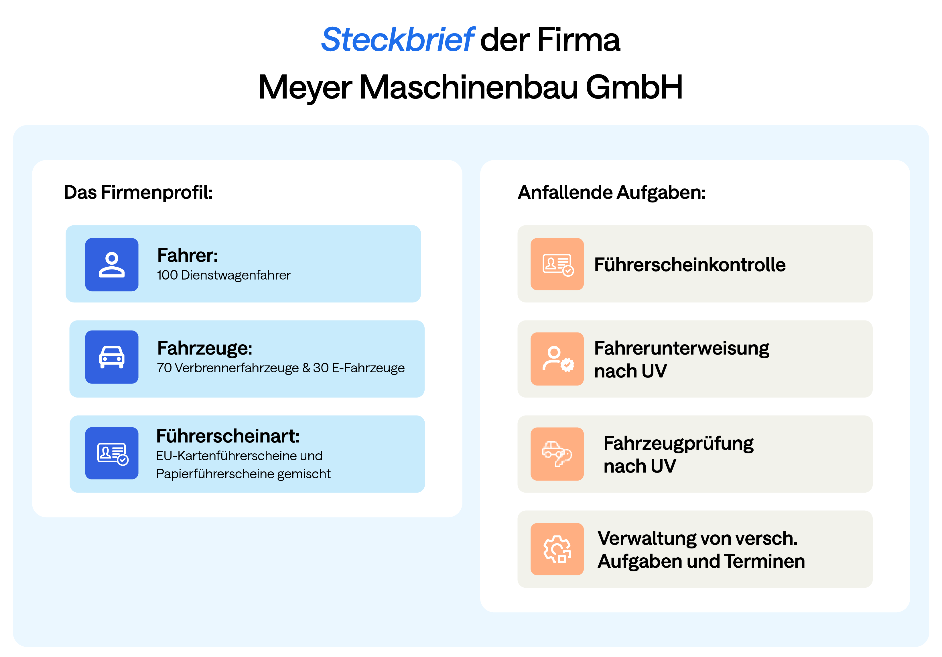 Steckbrief