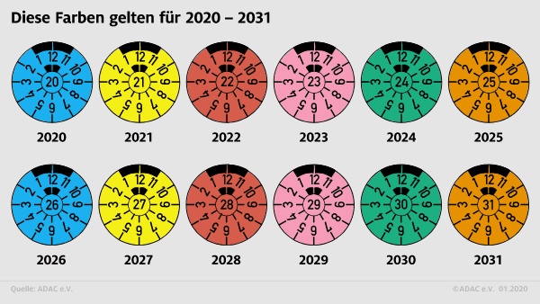 TUEV-Plaketten-Farben-01-22-2020_hga4pi