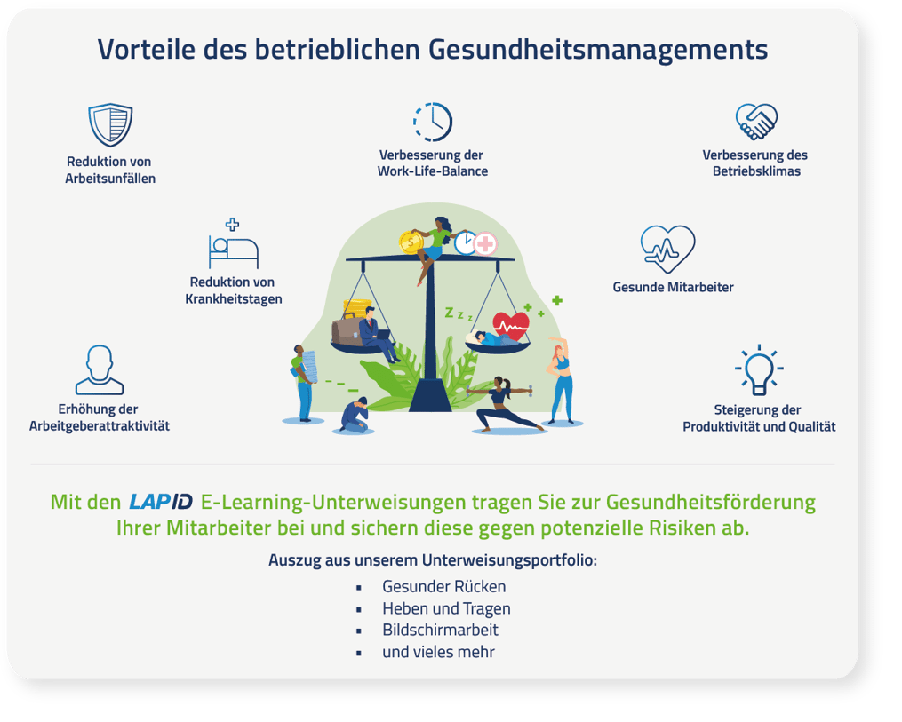 Grafik_Vorteile_betriebliches_Gesundheitsmanagement