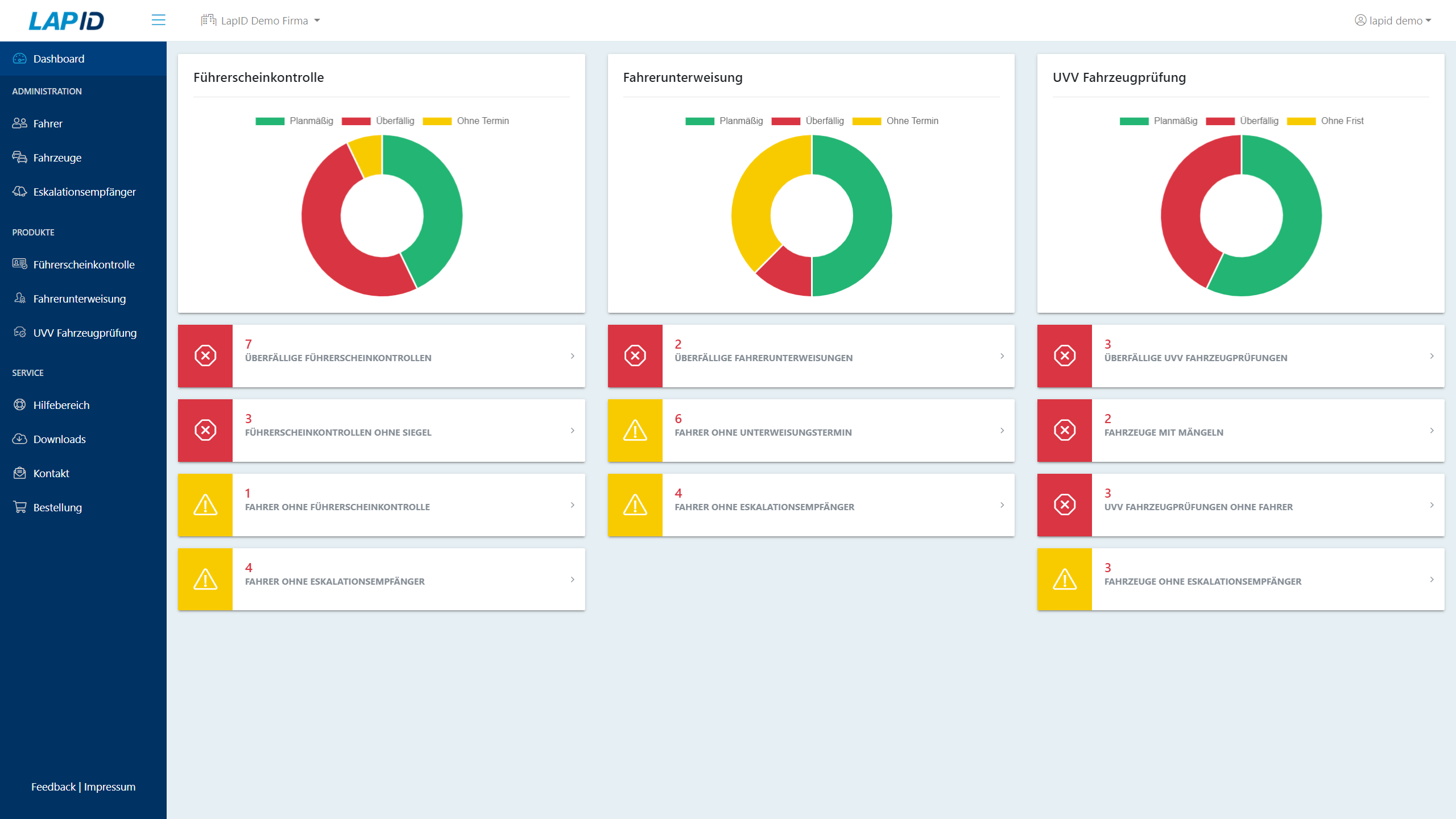 Dashboard_Kundensystem-neu