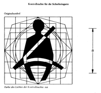 Kontrollleuchte für Sicherheitsgurte_Ratsrichtlinie