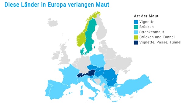 Maut in Europa