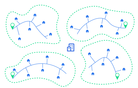 Routenplanung_Hauptstraßenmethode