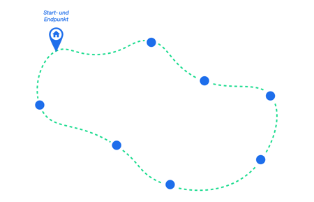 Routenplanung_Kernstreckenverfahren