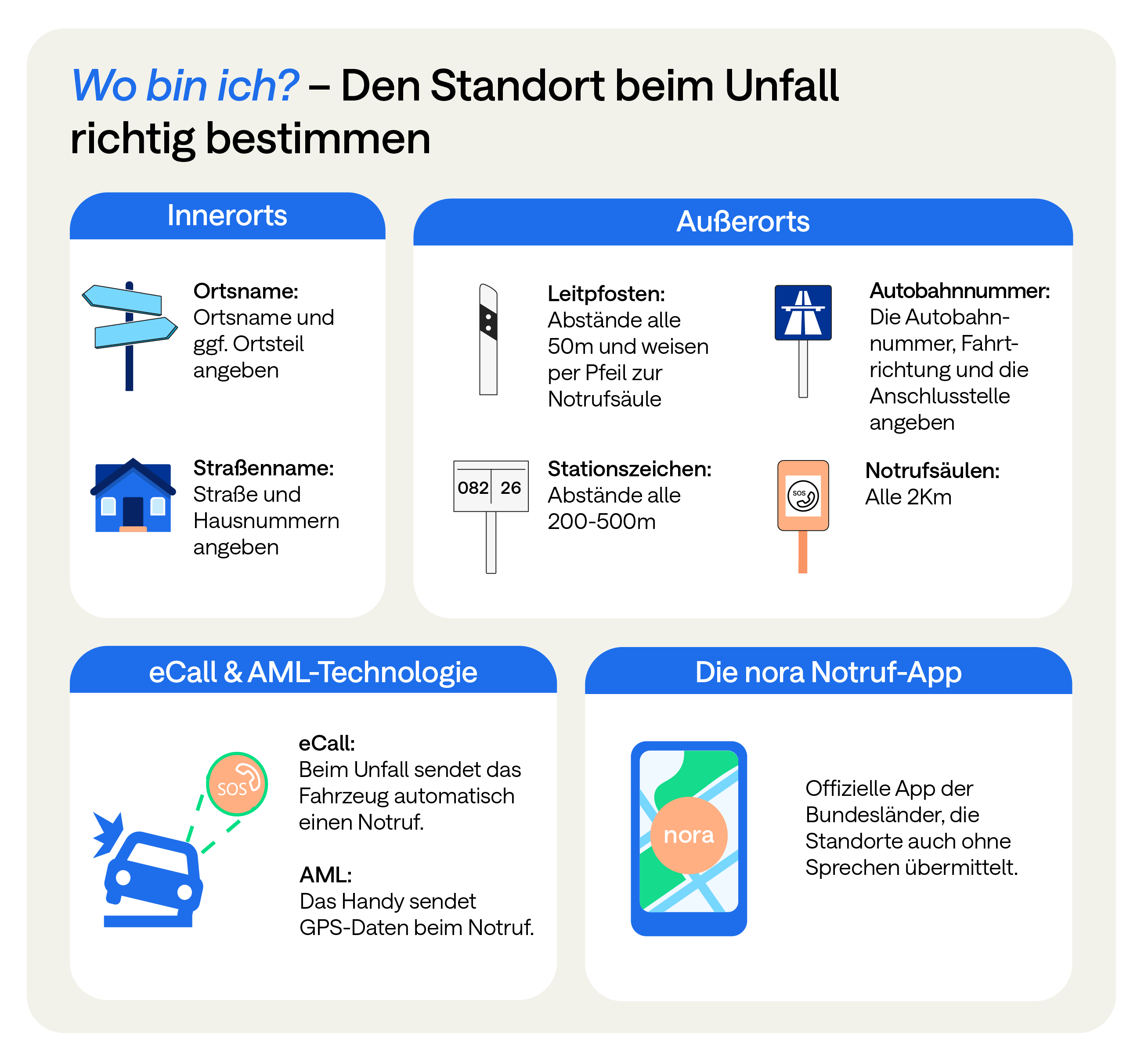 Standortbestimmung_Tipps
